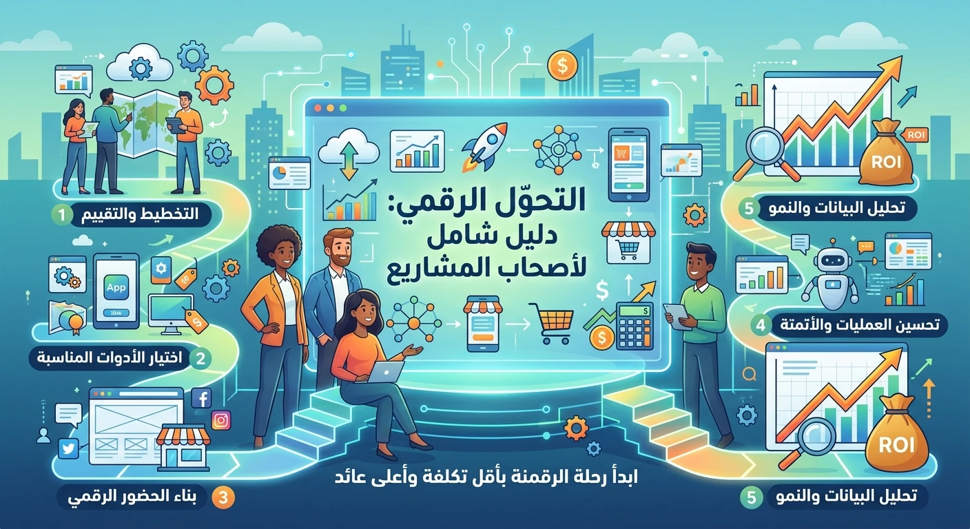 التحول الرقمي
