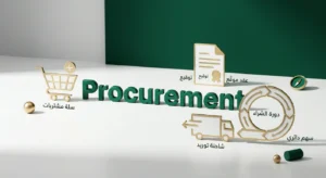 معنى Procurement